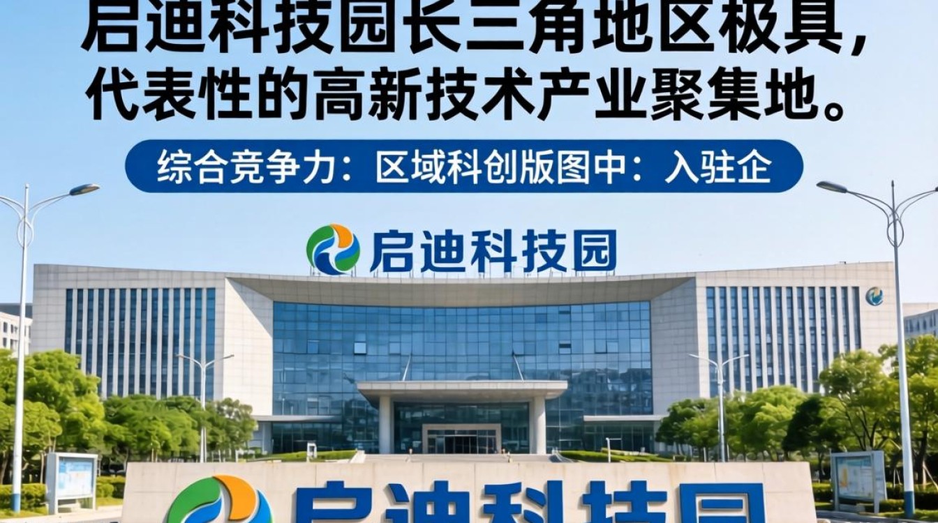 苏州启迪科技园怎么样?苏州启迪科技园评价及入驻详情-图3 苏州启迪科技园怎么样?苏州启迪科技园评价及入驻详情-图3