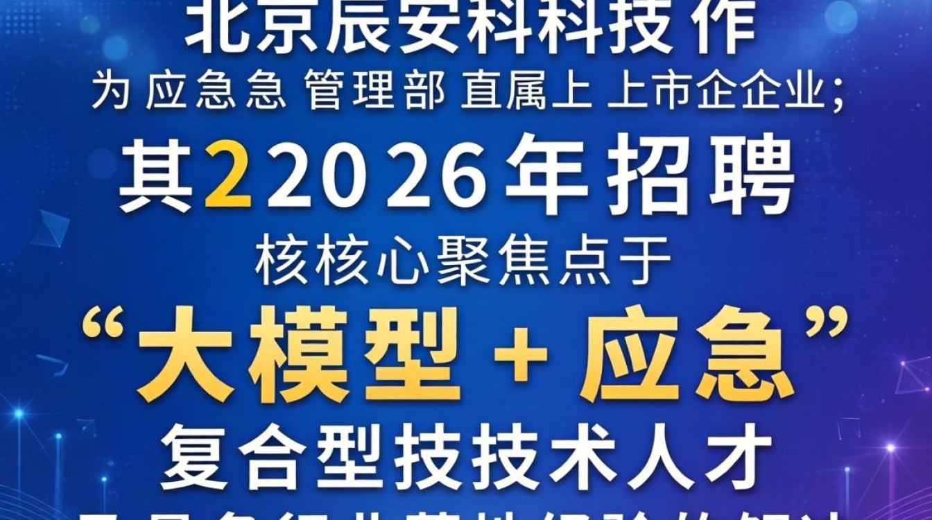 北京辰安科技招聘是真的吗,北京辰安科技招聘-图2 北京辰安科技招聘是真的吗,北京辰安科技招聘-图2