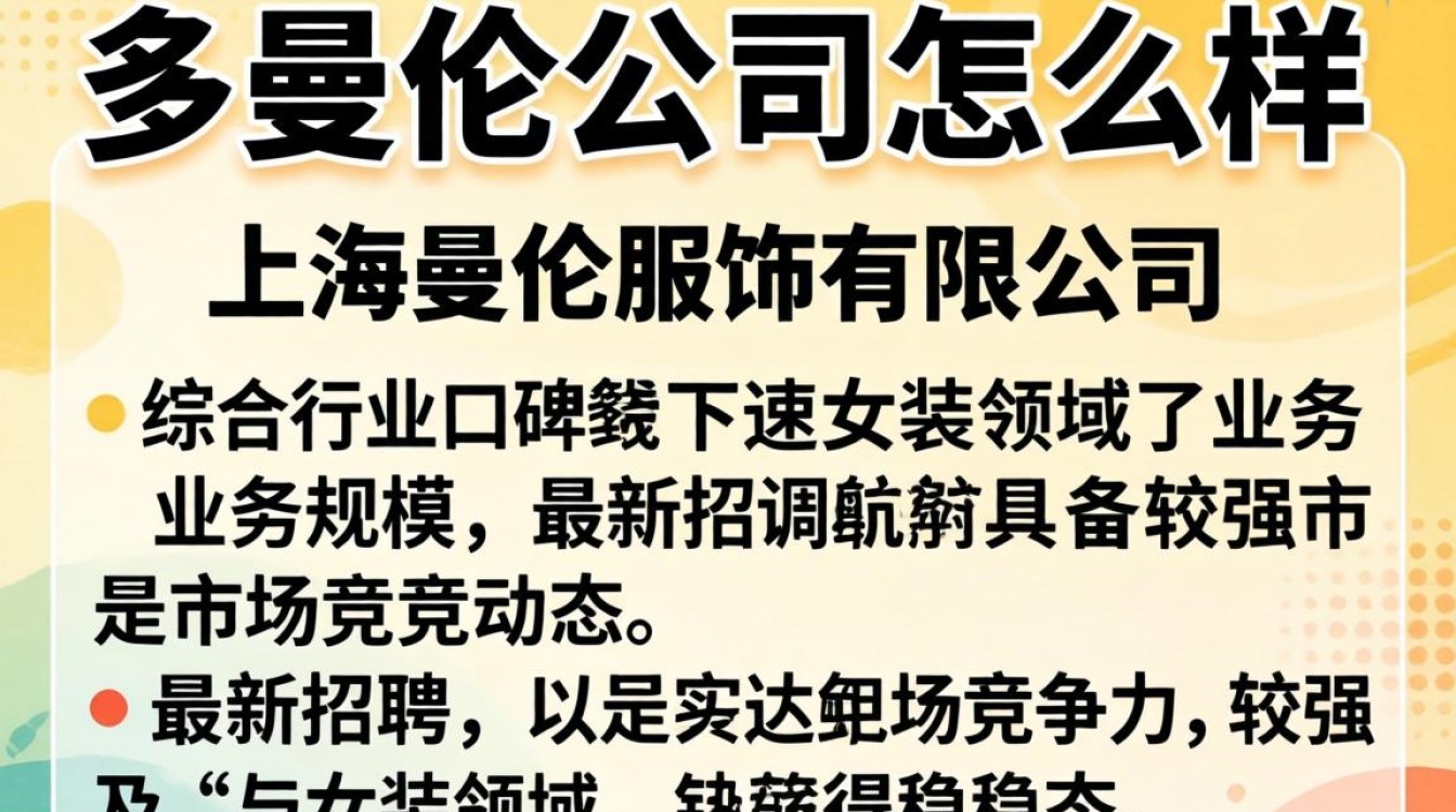 上海曼伦公司怎么样，上海曼伦公司口碑如何-图1