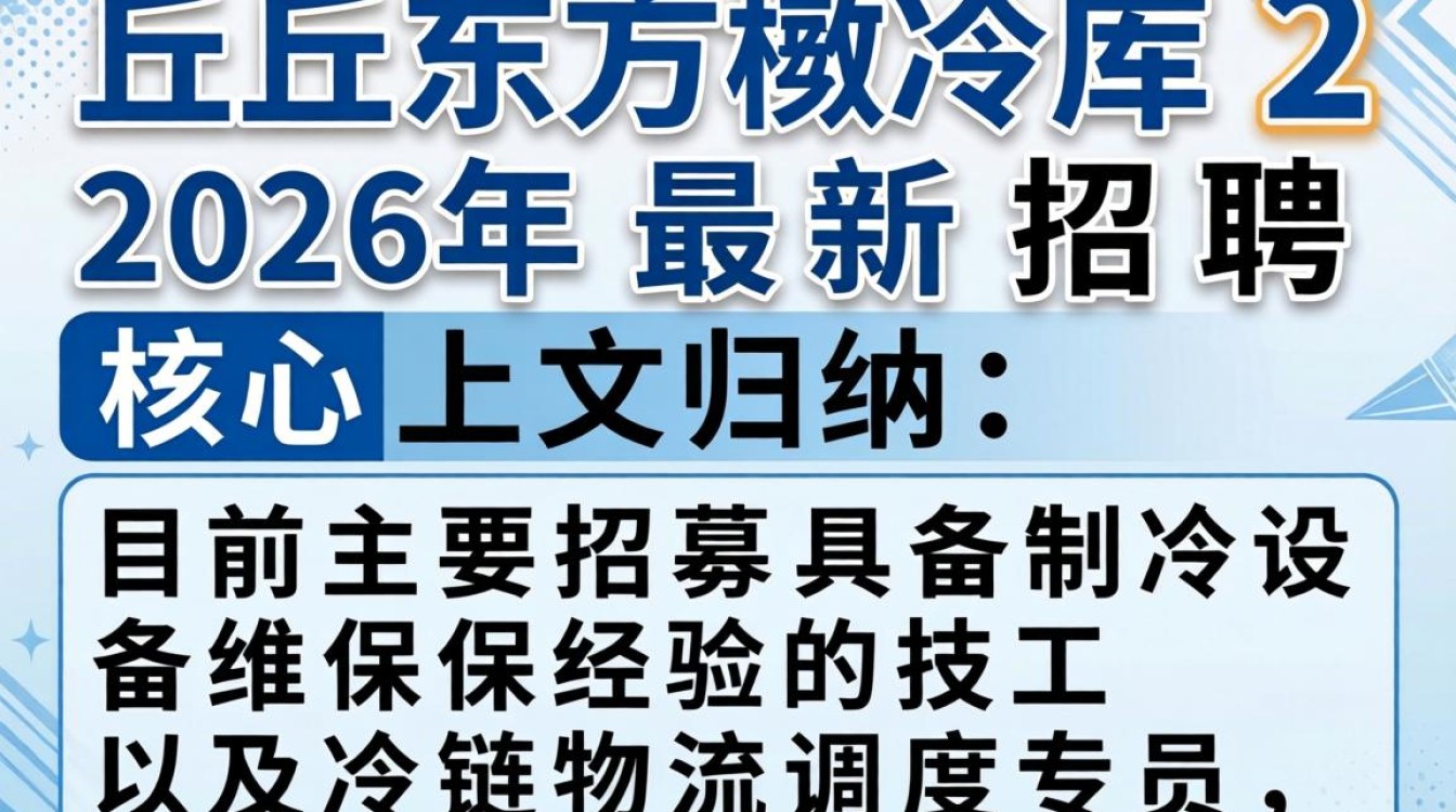 章丘东方冷库最新招聘,章丘东方冷库招聘地址和电话-图3 章丘东方冷库最新招聘,章丘东方冷库招聘地址和电话-图3