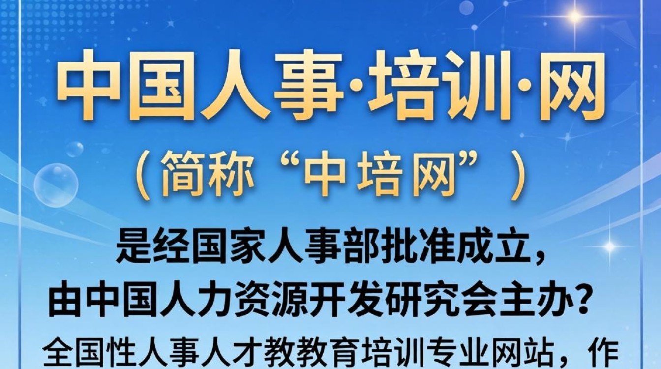 中国人事培训网报名官网入口，中国人事培训网