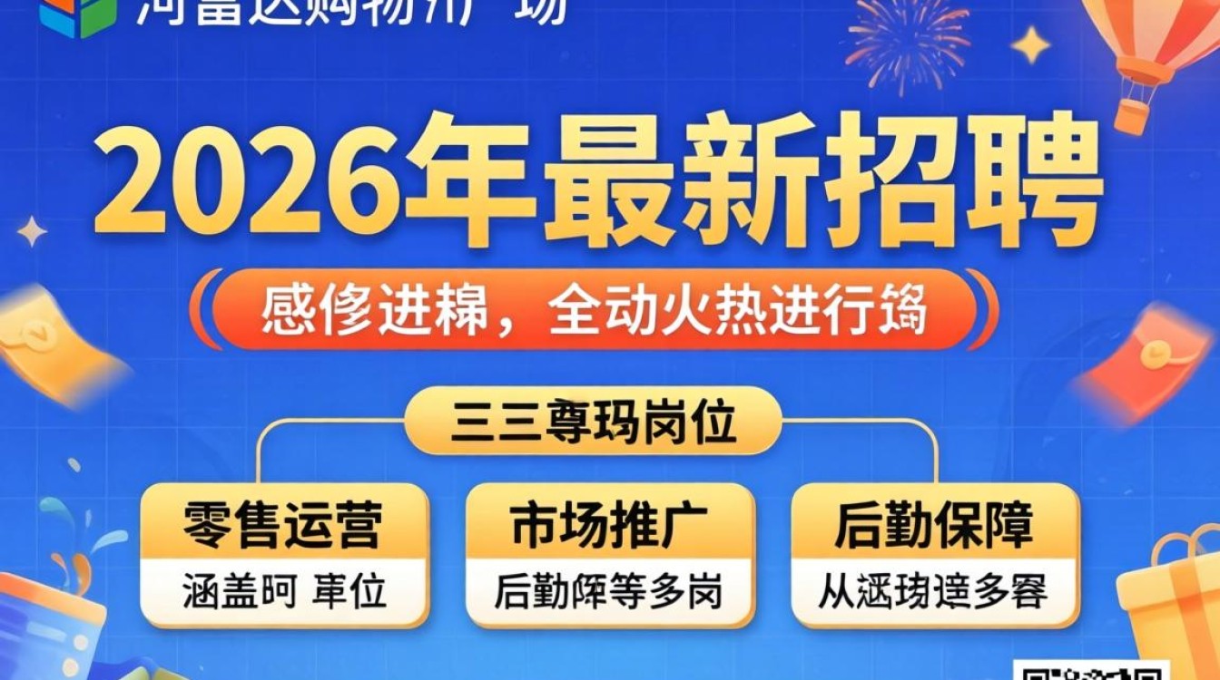 三河富达购物广场招聘,三河富达购物广场招聘待遇怎么样-图1 三河富达购物广场招聘,三河富达购物广场招聘待遇怎么样-图1
