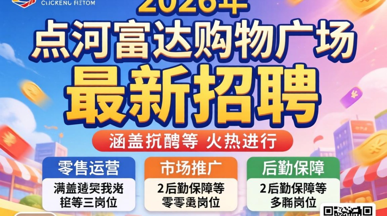 三河富达购物广场招聘,三河富达购物广场招聘待遇怎么样-图2 三河富达购物广场招聘,三河富达购物广场招聘待遇怎么样-图2
