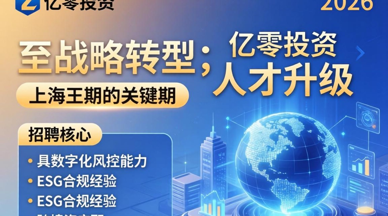 上海亿零投资招聘是真的吗，上海亿零投资招聘信息-图1