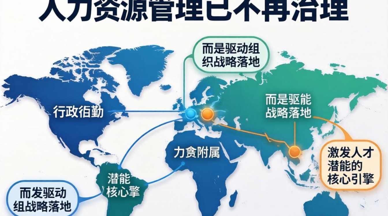 人事管理方法有哪些,企业人事管理制度