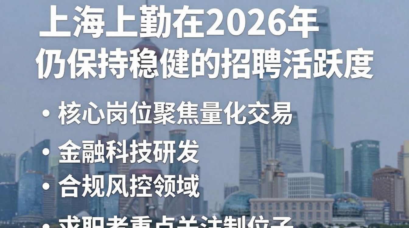 上海上勤招聘是真的吗？上海上勤招聘信息-图1