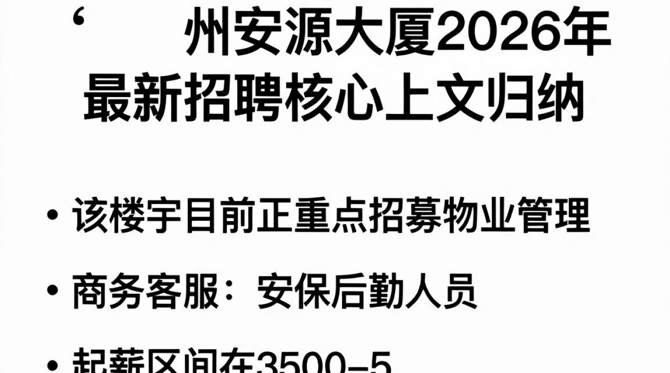 定州安源大厦招聘吗,定州安源大厦最新招聘职位-图1 定州安源大厦招聘吗,定州安源大厦最新招聘职位-图1