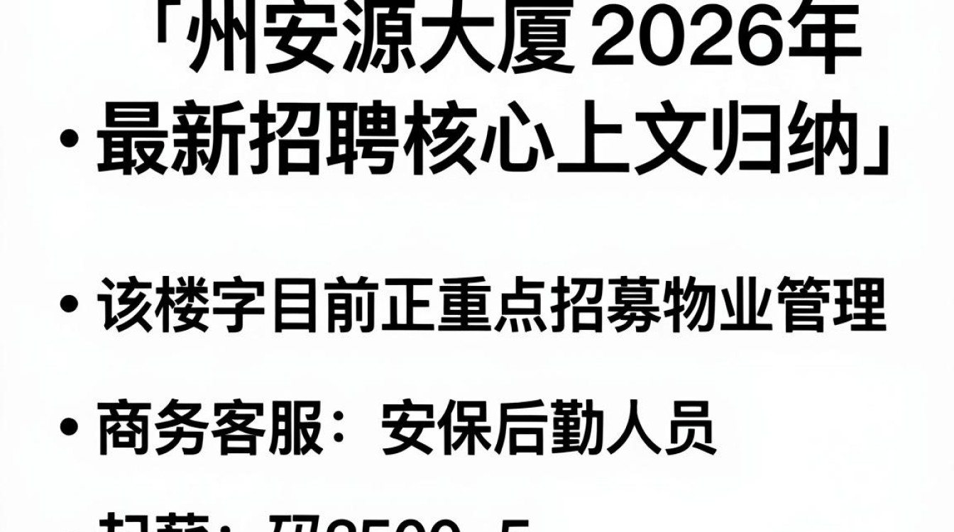 定州安源大厦招聘吗,定州安源大厦最新招聘职位-图3 定州安源大厦招聘吗,定州安源大厦最新招聘职位-图3