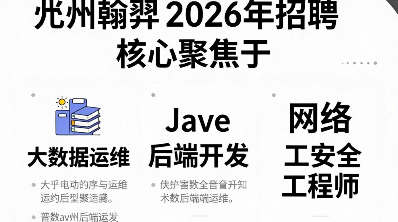 贵州翰羿招聘是真的吗,贵州翰羿招聘-图2 贵州翰羿招聘是真的吗,贵州翰羿招聘-图2
