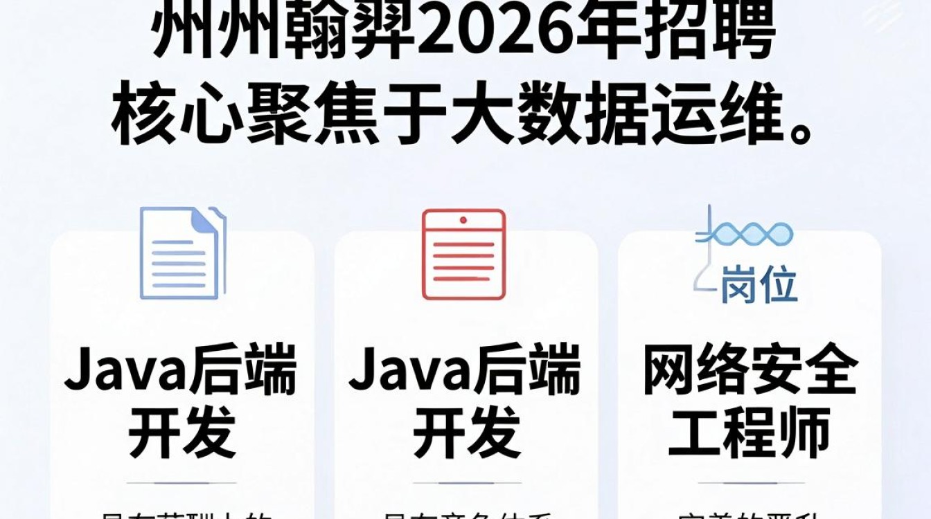 贵州翰羿招聘是真的吗,贵州翰羿招聘-图1 贵州翰羿招聘是真的吗,贵州翰羿招聘-图1