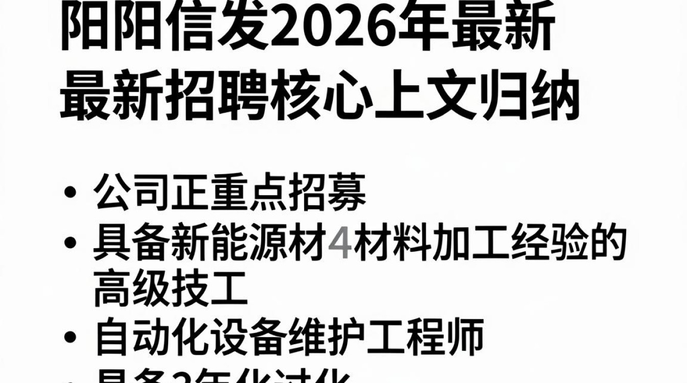 莱阳信发招聘,莱阳信发最新招聘岗位及要求-图1 莱阳信发招聘,莱阳信发最新招聘岗位及要求-图1