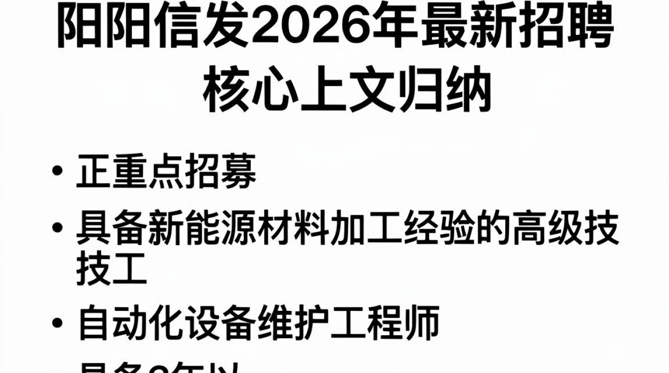 莱阳信发招聘,莱阳信发最新招聘岗位及要求-图3 莱阳信发招聘,莱阳信发最新招聘岗位及要求-图3