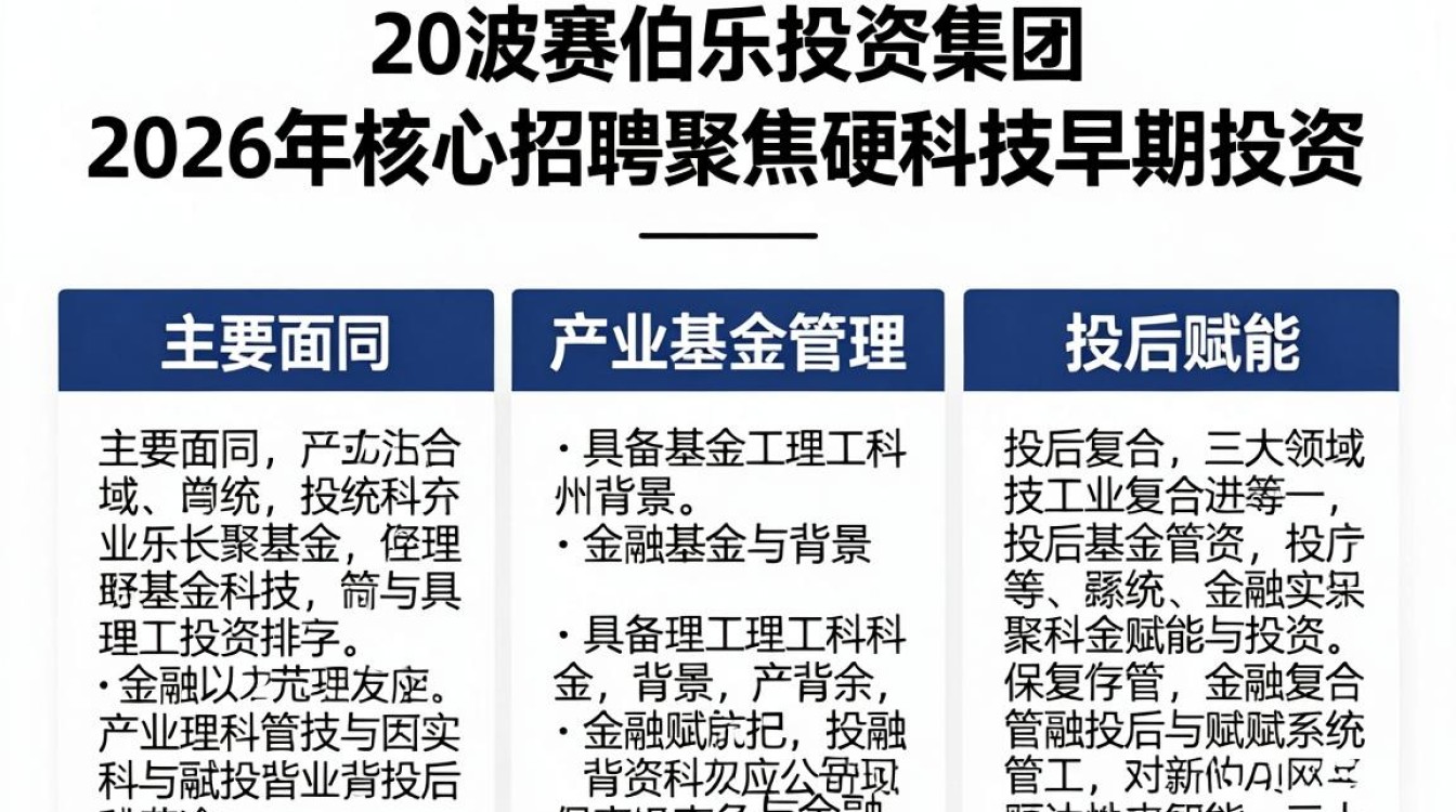 宁波赛伯乐招聘是真的吗,宁波赛伯乐招聘-图1 宁波赛伯乐招聘是真的吗,宁波赛伯乐招聘-图1