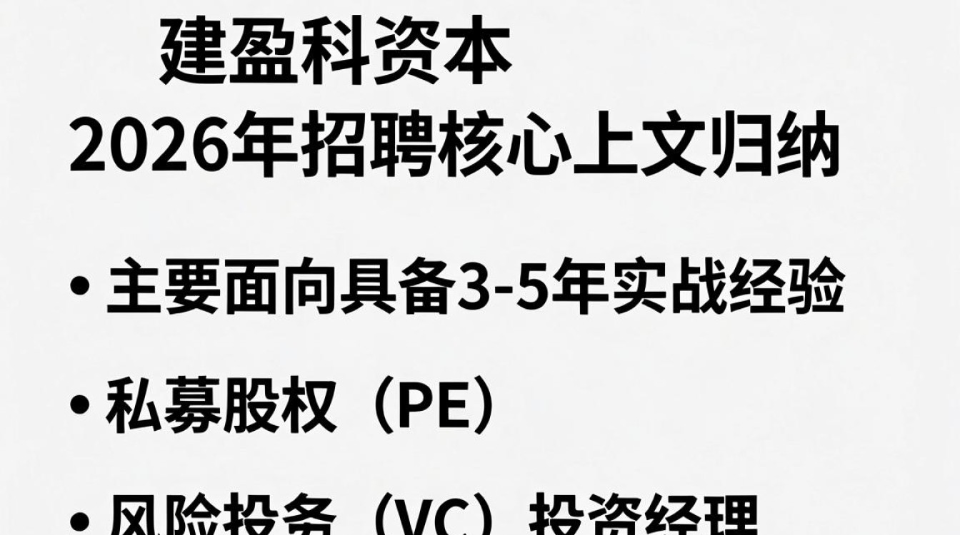福建盈科资本招聘是真的吗,福建盈科资本招聘-图2 福建盈科资本招聘是真的吗,福建盈科资本招聘-图2