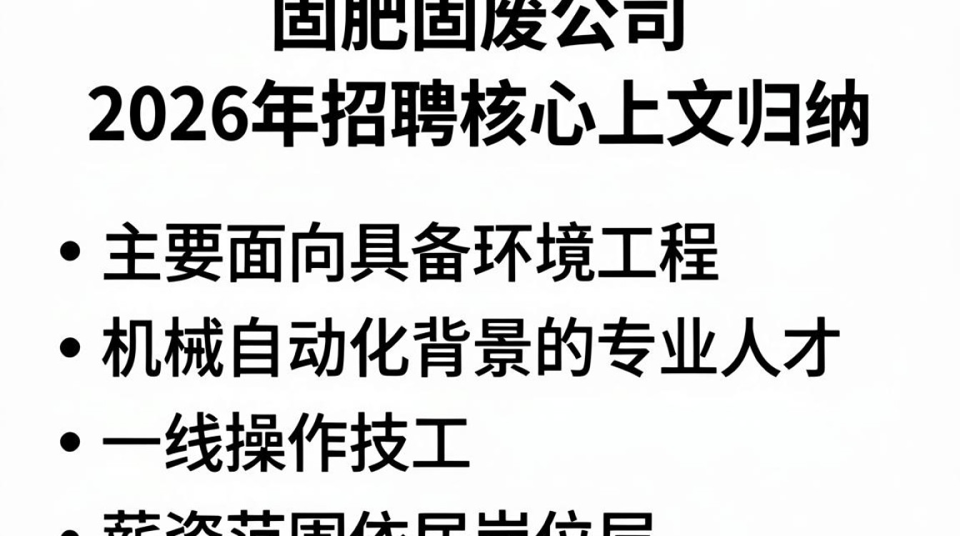 合肥固废公司招聘是真的吗,合肥固废公司招聘-图3 合肥固废公司招聘是真的吗,合肥固废公司招聘-图3