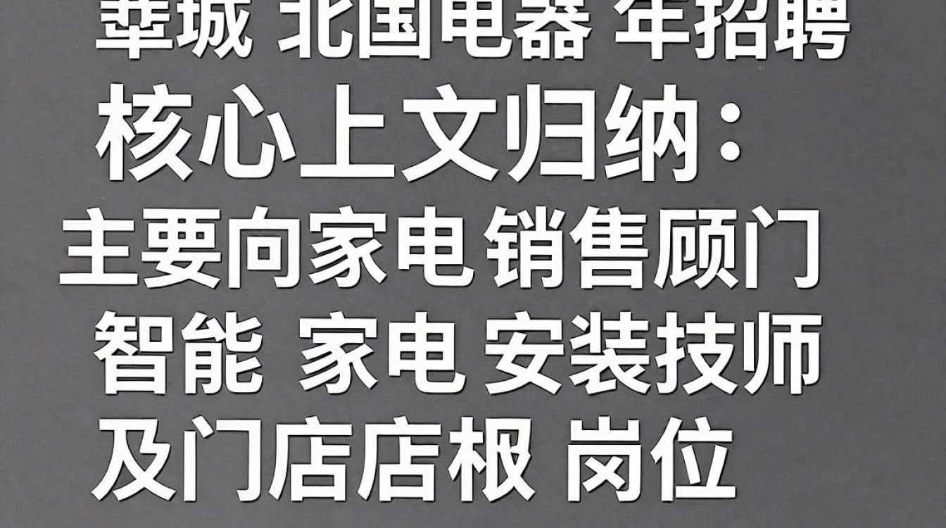 藁城北国电器招聘，藁城北国电器最新招聘岗位有哪些-图2