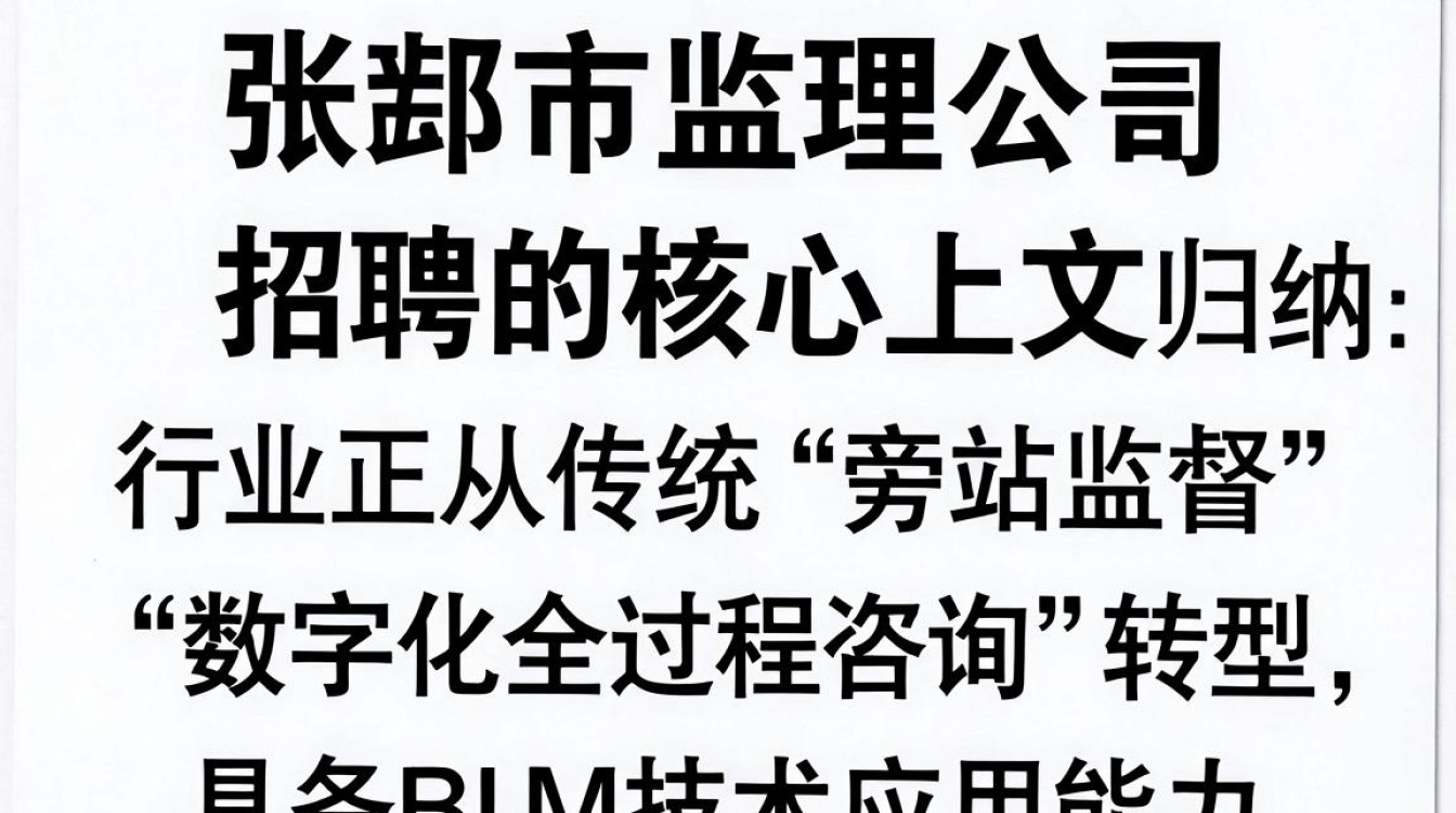 张掖市监理公司招聘，监理员招聘薪资高吗-图3
