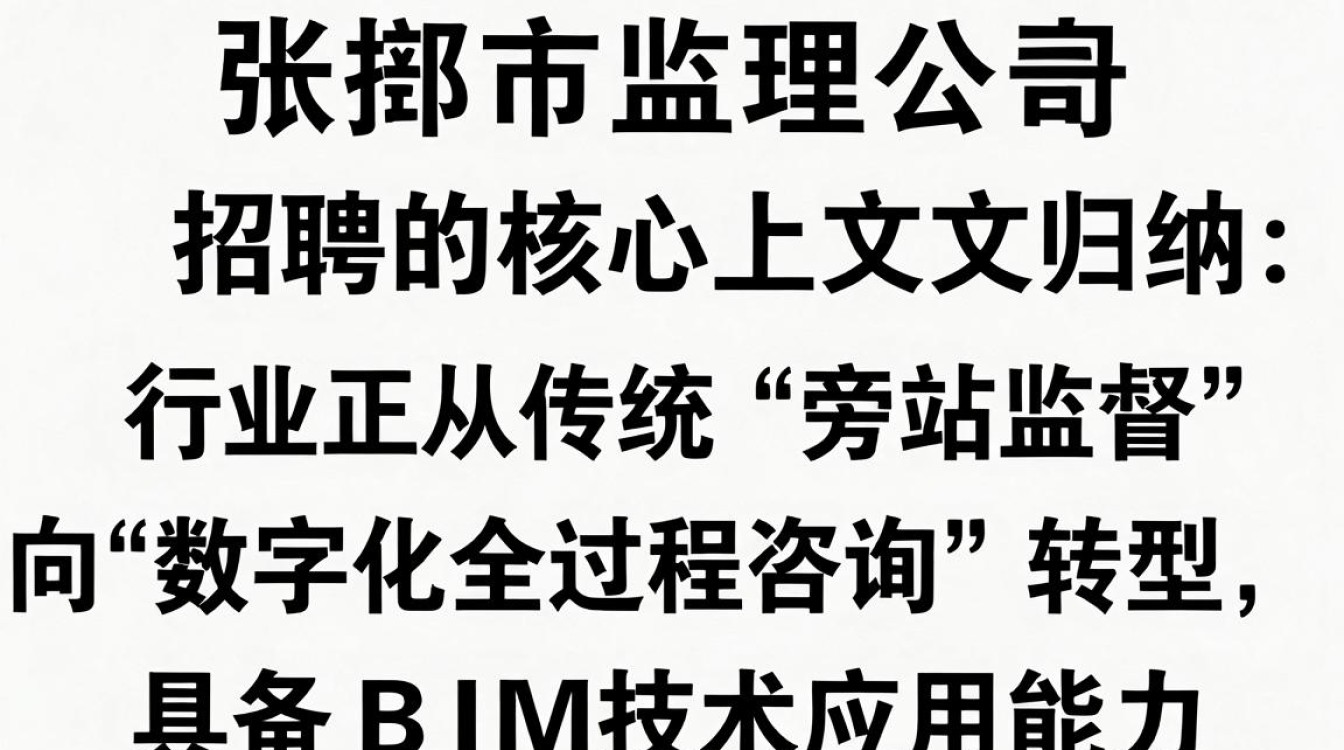 张掖市监理公司招聘，监理员招聘薪资高吗-图2