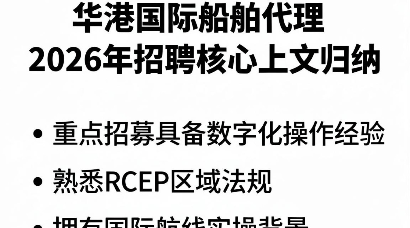 华港国际船舶代理招聘，华港国际船舶代理招聘待遇怎么样-图1