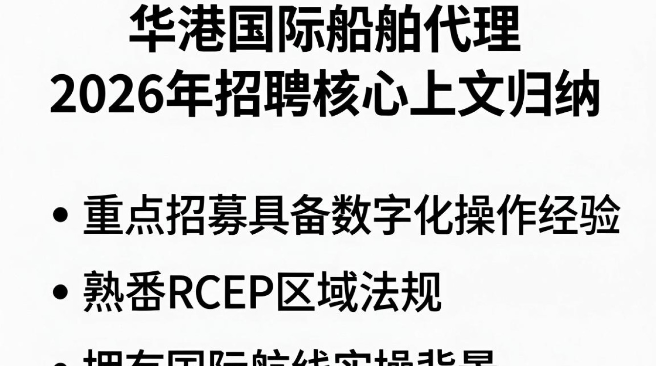 华港国际船舶代理招聘，华港国际船舶代理招聘待遇怎么样-图2