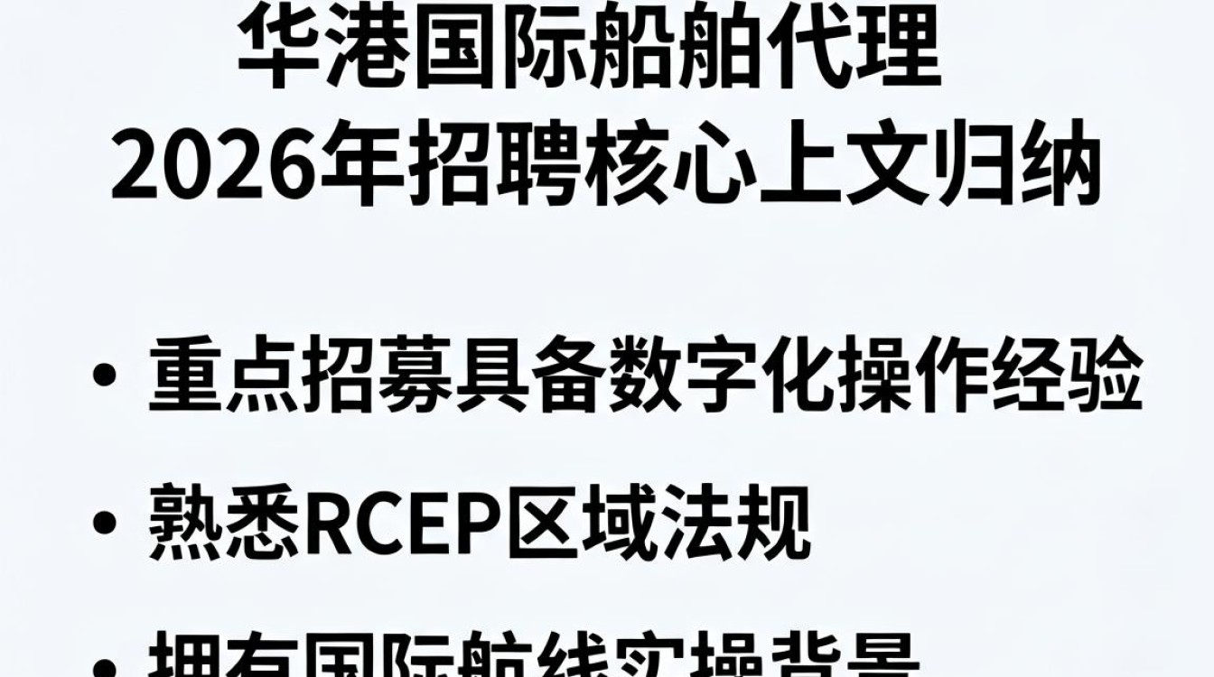 华港国际船舶代理招聘，华港国际船舶代理招聘待遇怎么样-图3