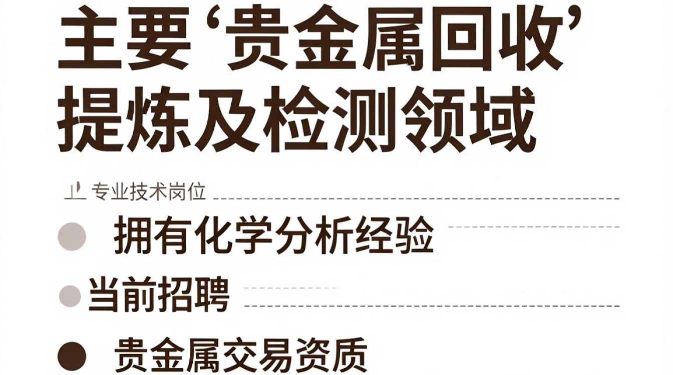 北京国鑫贵金属招聘是真的吗，北京贵金属公司招聘-图1