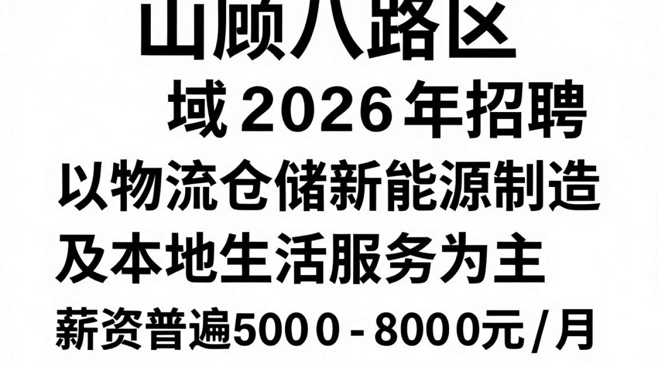 房山顾八路招聘,房山顾八路最新招聘信息-图3 房山顾八路招聘,房山顾八路最新招聘信息-图3