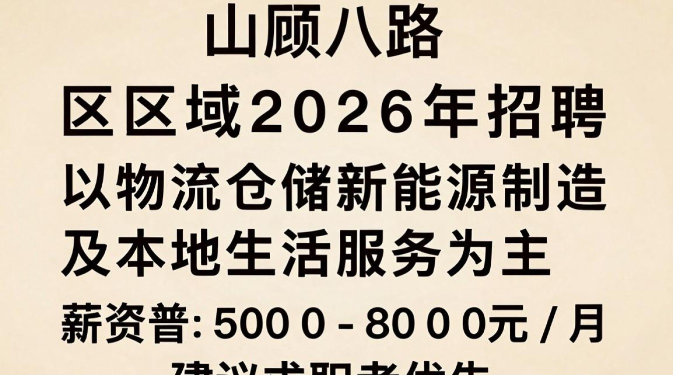 房山顾八路招聘,房山顾八路最新招聘信息-图2 房山顾八路招聘,房山顾八路最新招聘信息-图2