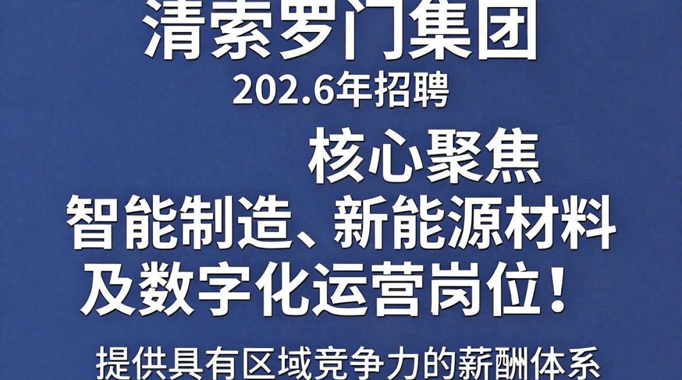 武清索罗门集团招聘吗,武清索罗门集团最新招聘职位