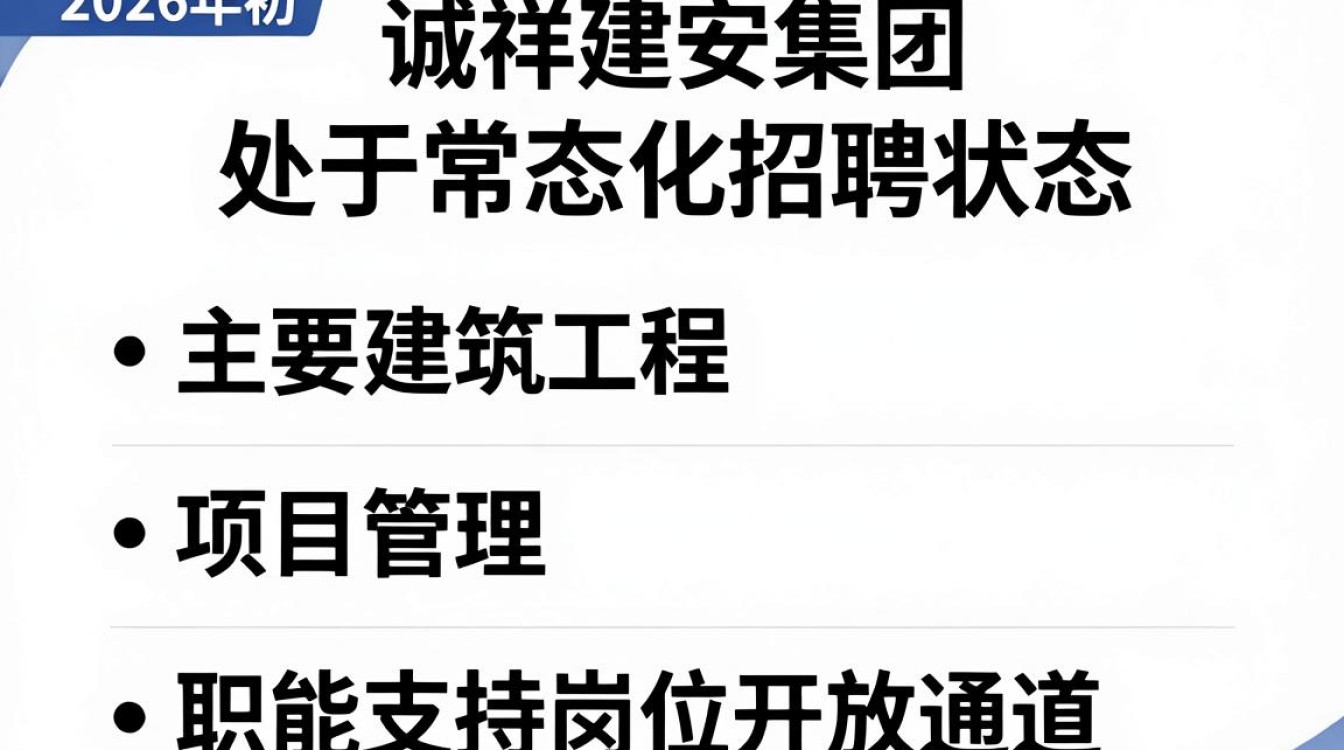 诚祥建安集团还招聘吗，诚祥建安集团最新招聘信息