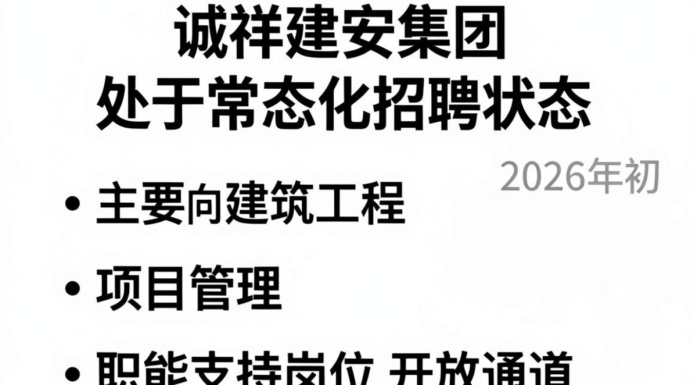 诚祥建安集团还招聘吗，诚祥建安集团最新招聘信息-图3