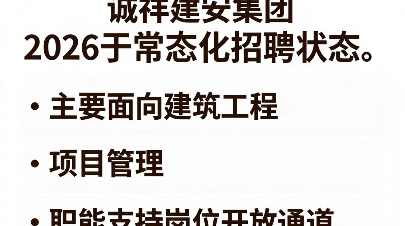 诚祥建安集团还招聘吗，诚祥建安集团最新招聘信息-图2