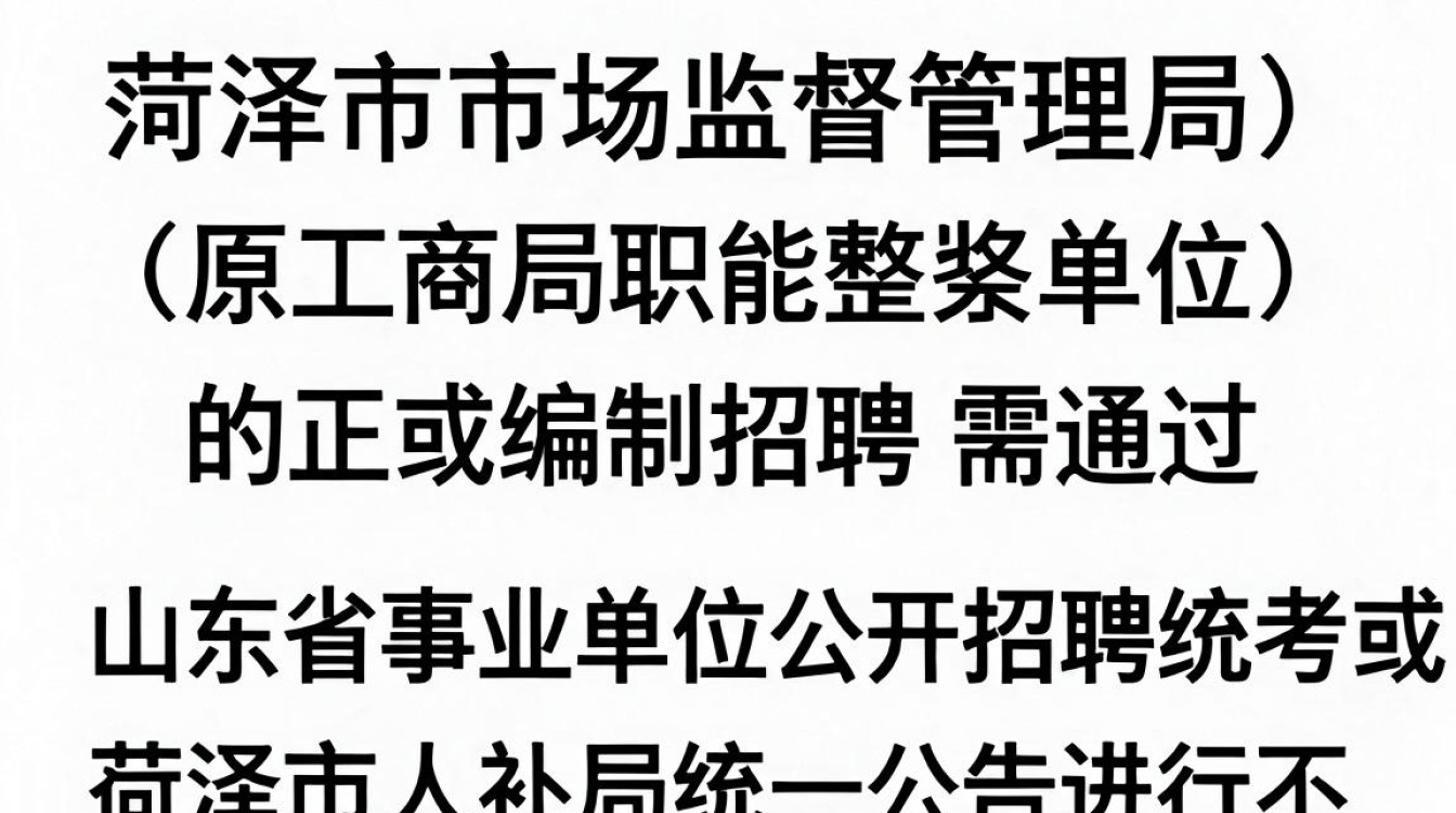 菏泽工商局招聘信息网，菏泽工商局招聘信息网最新招聘公告-图3