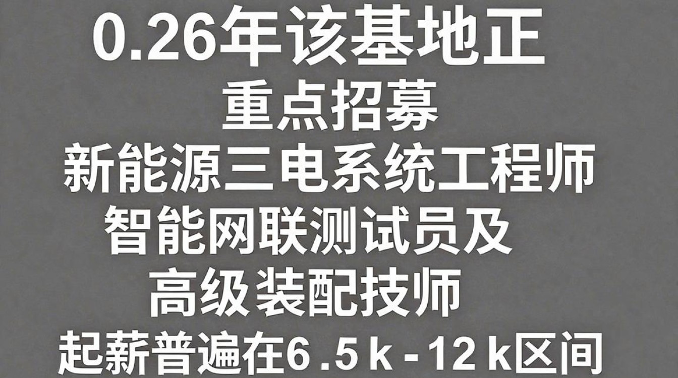 中牟九龙宇通最新招聘,中牟九龙宇通招聘条件及薪资待遇-图2 中牟九龙宇通最新招聘,中牟九龙宇通招聘条件及薪资待遇-图2