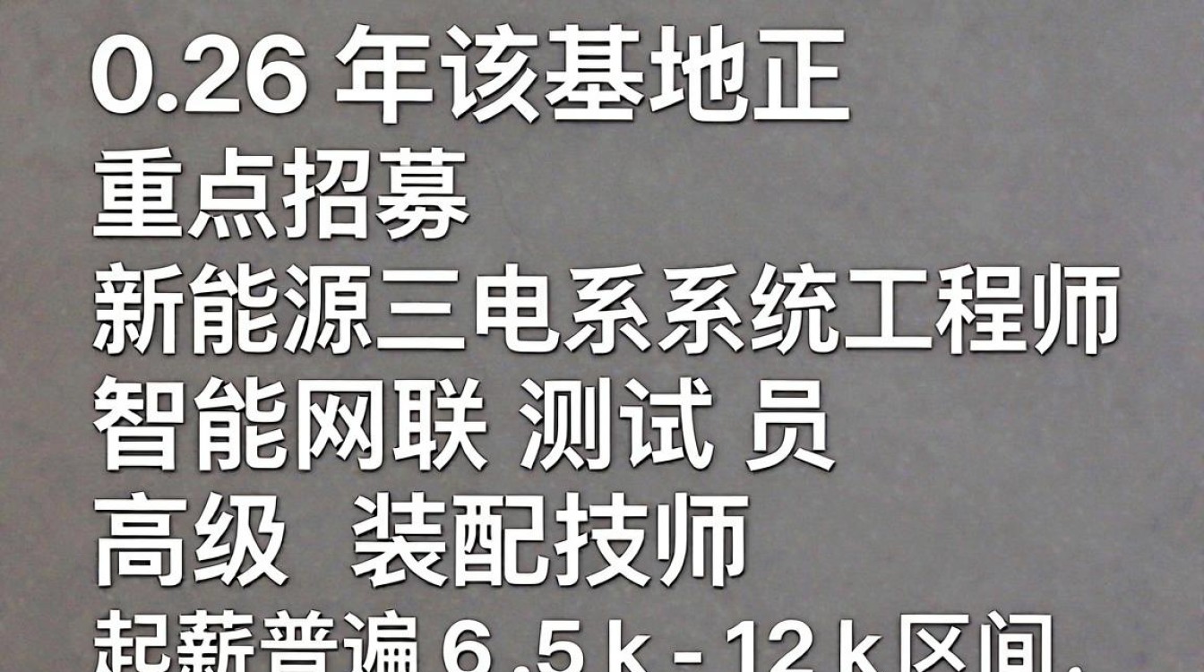 中牟九龙宇通最新招聘,中牟九龙宇通招聘条件及薪资待遇-图3 中牟九龙宇通最新招聘,中牟九龙宇通招聘条件及薪资待遇-图3