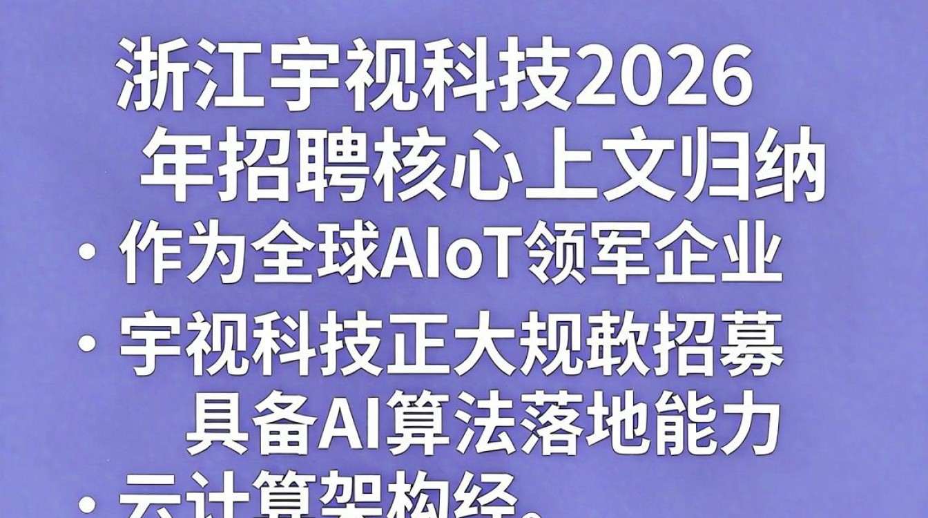浙江宇视科技招聘是真的吗,浙江宇视科技招聘-图3 浙江宇视科技招聘是真的吗,浙江宇视科技招聘-图3
