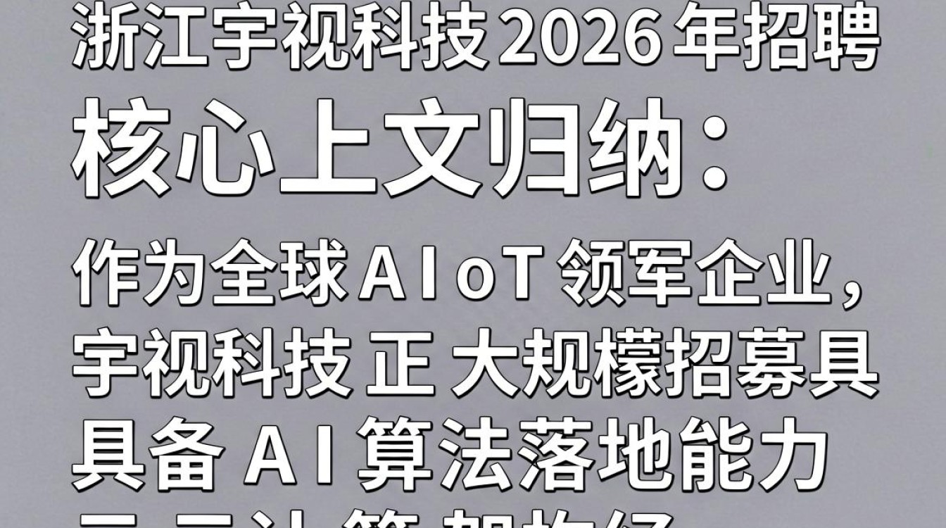 浙江宇视科技招聘是真的吗,浙江宇视科技招聘-图2 浙江宇视科技招聘是真的吗,浙江宇视科技招聘-图2