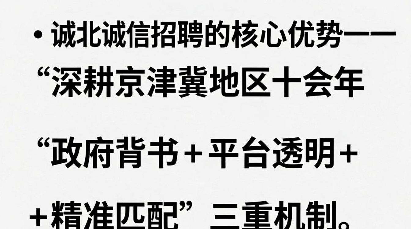 河北诚信招聘,河北诚信最新招聘信息及薪资待遇-图1 河北诚信招聘,河北诚信最新招聘信息及薪资待遇-图1
