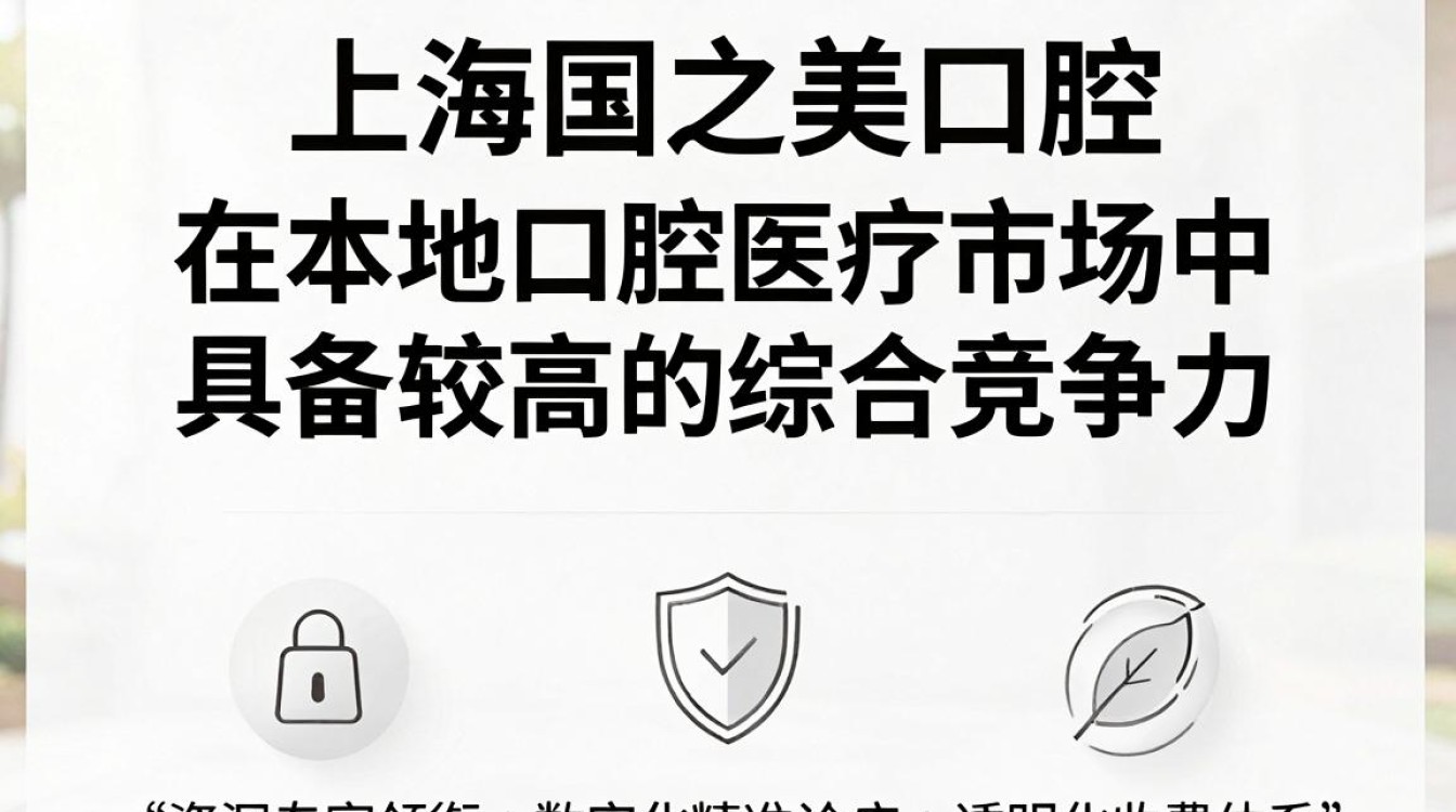 上海国之美口腔怎么样，上海国之美口腔好不好-图1