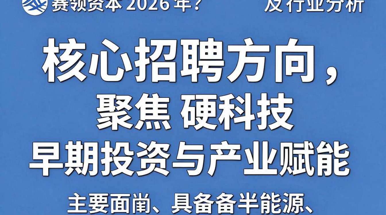赛领资本招聘，赛领资本招聘要求是什么-图1