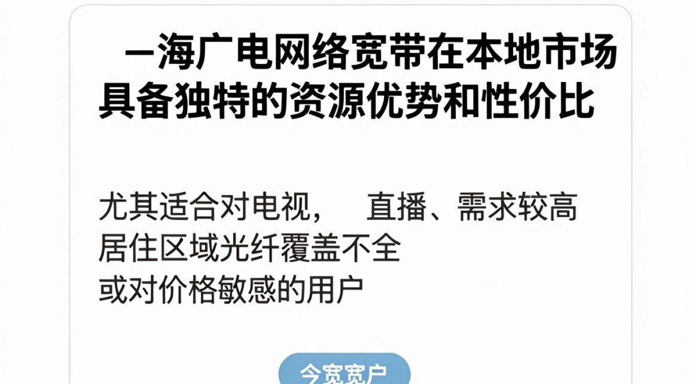 威海广电网络宽带怎么样，威海广电宽带资费及网速评测-图3