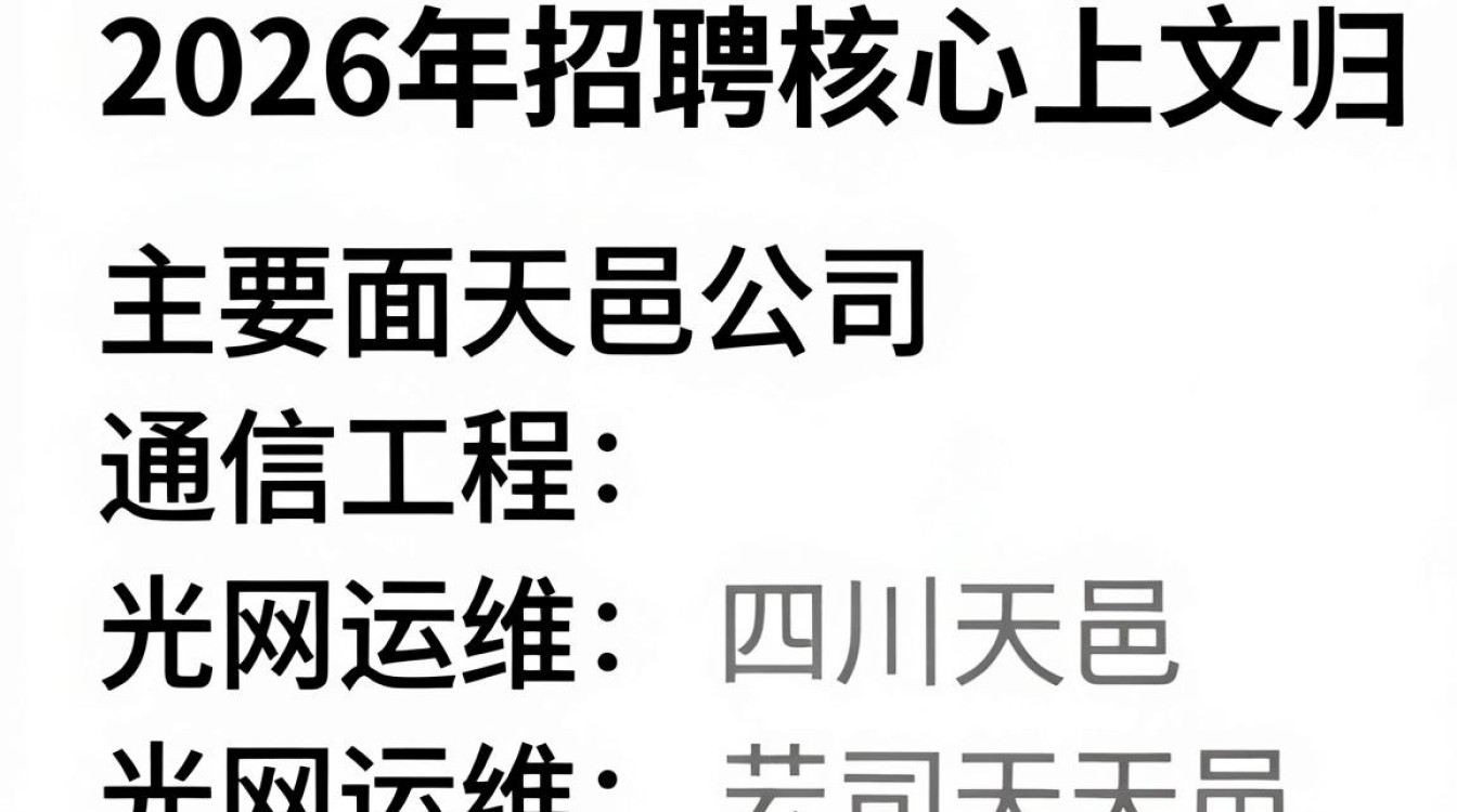 大邑天邑公司招聘,大邑天邑公司最新招聘信息及待遇详解-图2 大邑天邑公司招聘,大邑天邑公司最新招聘信息及待遇详解-图2