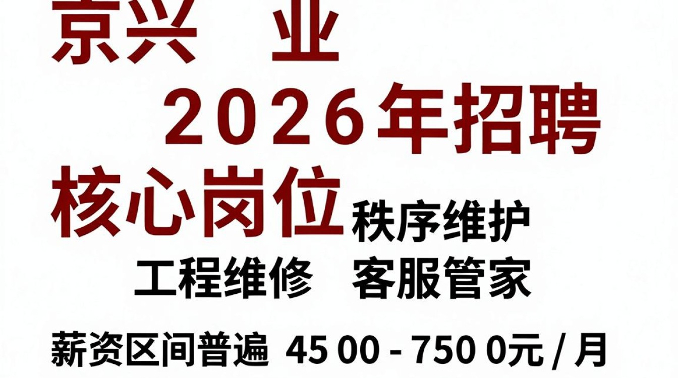 长兴京兴物业招聘,长兴物业招聘待遇怎么样-图3 长兴京兴物业招聘,长兴物业招聘待遇怎么样-图3