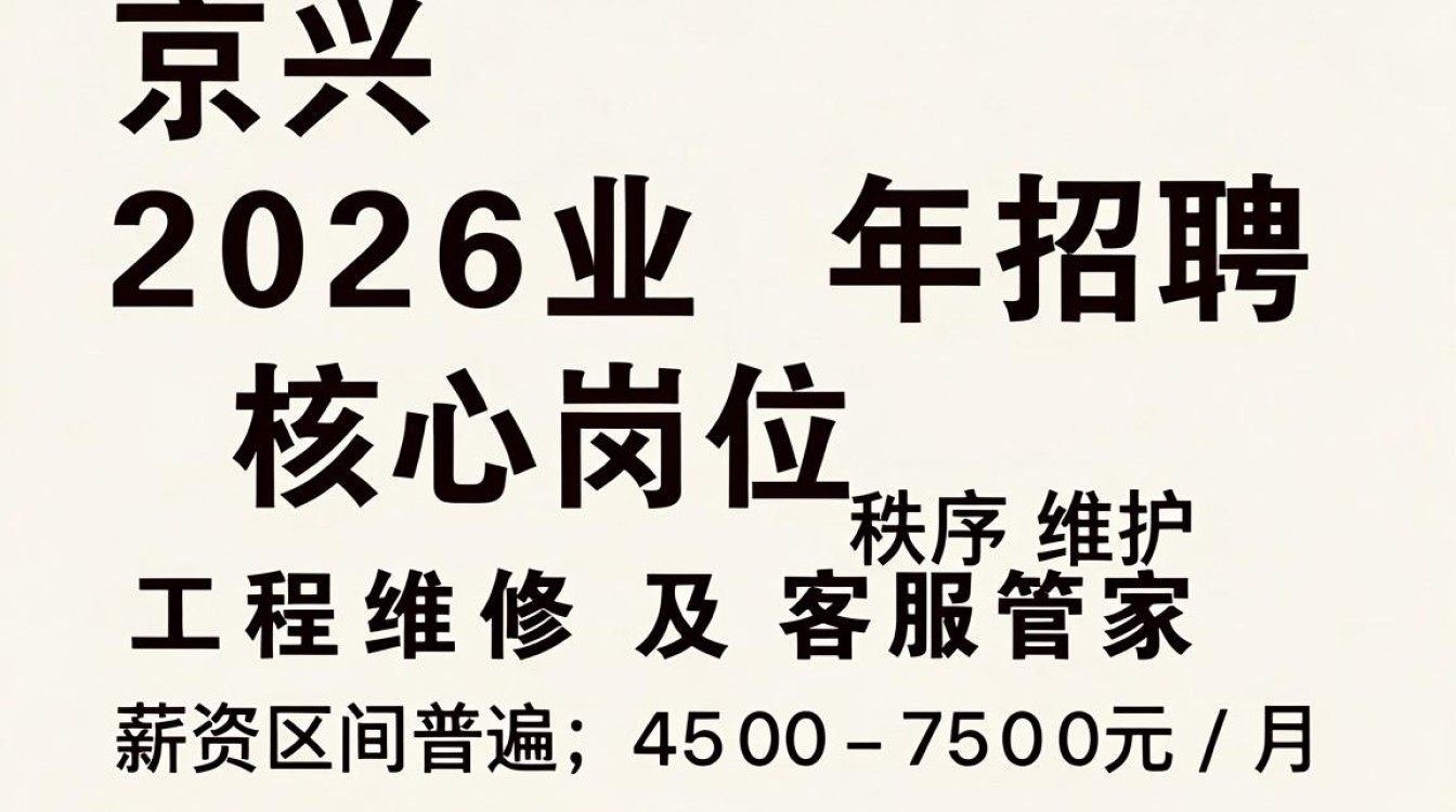 长兴京兴物业招聘,长兴物业招聘待遇怎么样-图2 长兴京兴物业招聘,长兴物业招聘待遇怎么样-图2