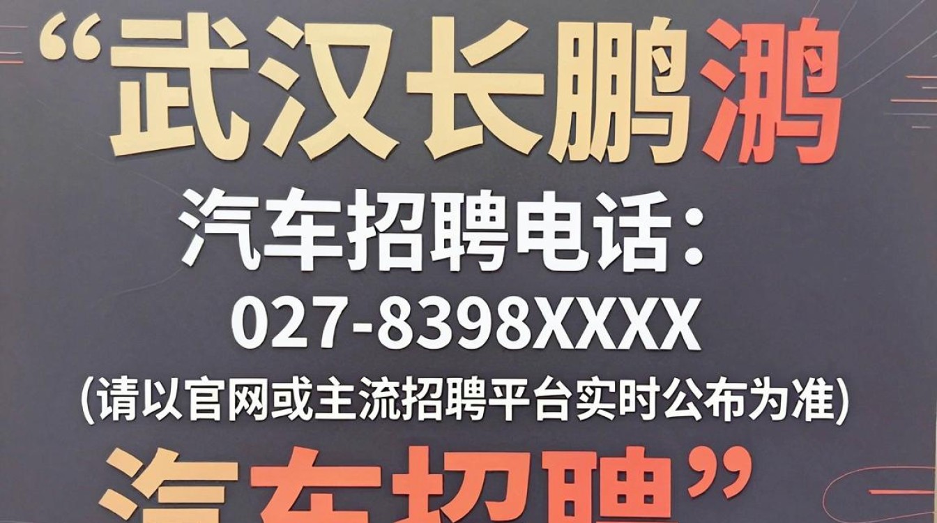 武汉长鹏汽车招聘电话是多少，武汉汽车人才网招聘信息