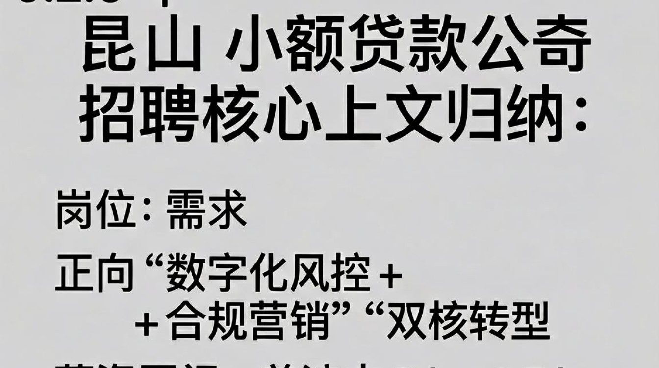 昆山小额贷款公司招聘是真的吗？昆山小额贷款公司招聘-图2