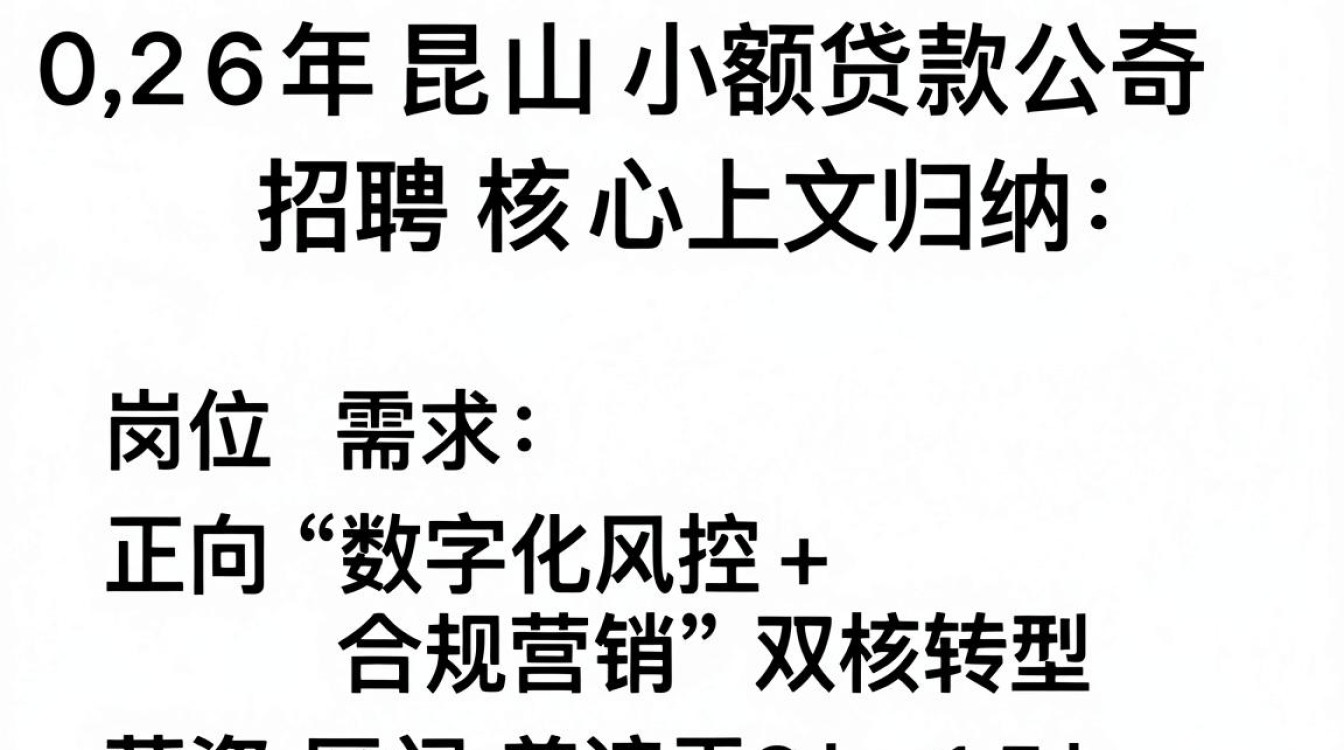 昆山小额贷款公司招聘是真的吗?昆山小额贷款公司招聘