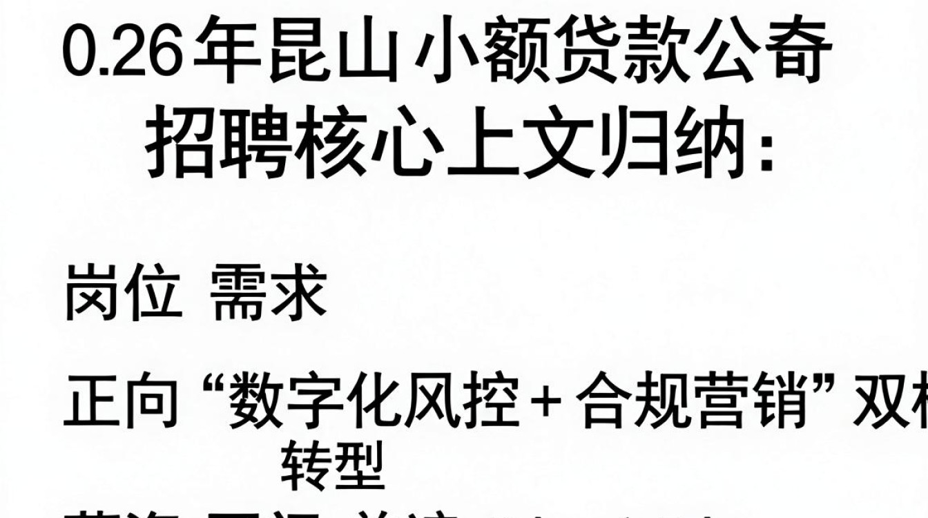 昆山小额贷款公司招聘是真的吗？昆山小额贷款公司招聘-图3