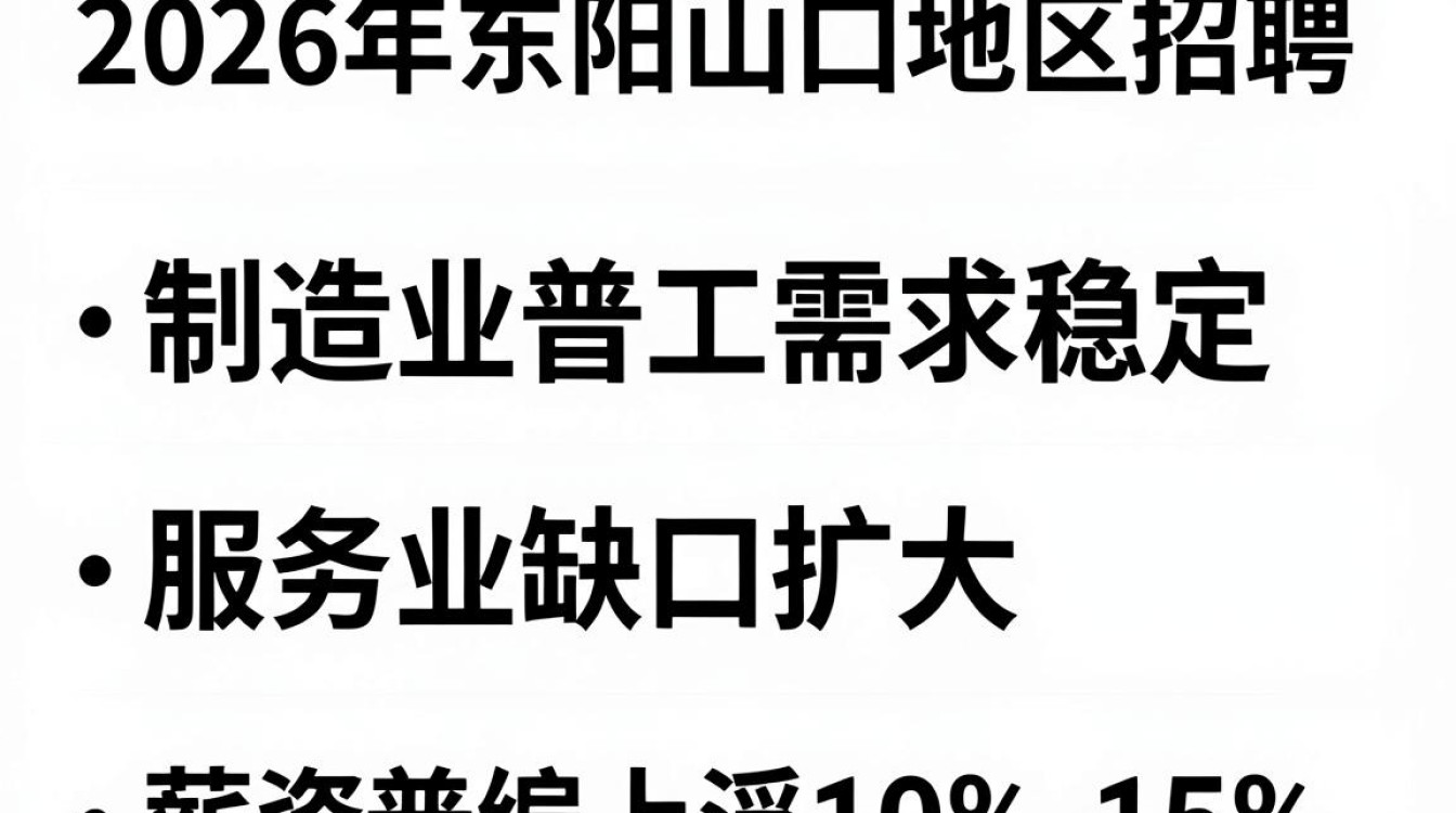 东阳山口招聘信息,东阳山口最新招工电话-图3 东阳山口招聘信息,东阳山口最新招工电话-图3