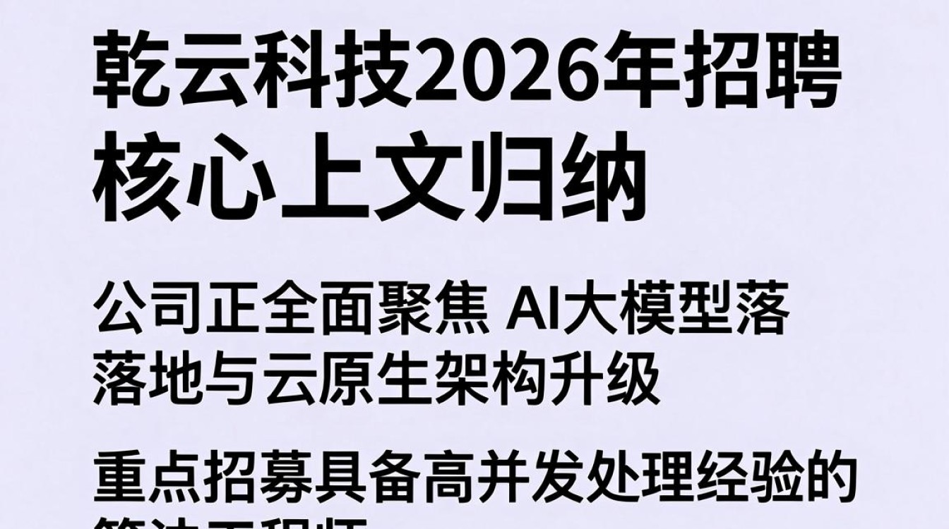 乾云科技招聘吗，乾云科技最新招聘信息-图1